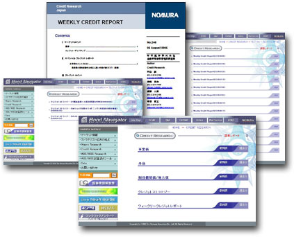 What Credit Scores Mean