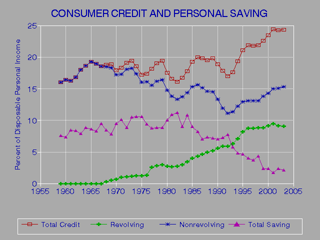 Buy A Credit Report With Paypal